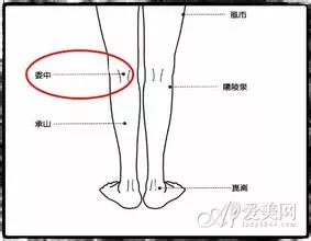 文章附图